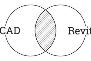 Mixing AutoCAD with Revit