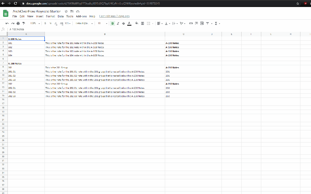 A Google Sheets document titled ArchConVNew Keynote Starter is open, displaying columns labeled A edit Notes and 2021 Notes. The sheet, often used for organizing Revit keynotes, features a white background with repeated text entries in some cells.