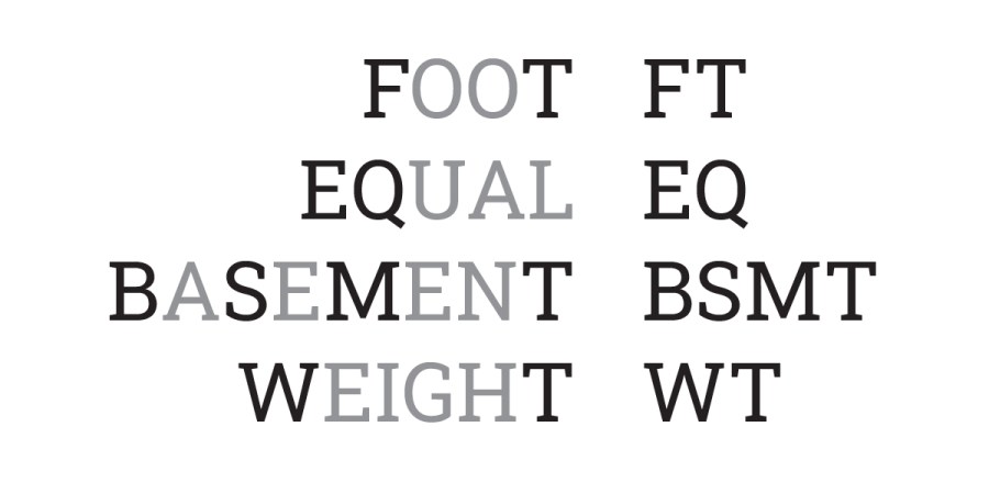 Four words—FOOT, EQUAL, BASEMENT, and WEIGHT—are each shown in full with their drawing set abbreviations: FT, EQ, BSMT, and WT, arranged in two columns on a white background.