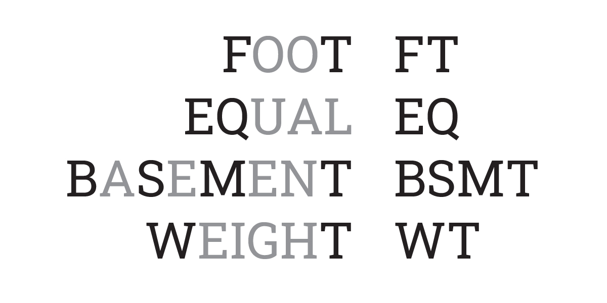 Four words—FOOT, EQUAL, BASEMENT, and WEIGHT—are each shown in full with their drawing set abbreviations: FT, EQ, BSMT, and WT, arranged in two columns on a white background.