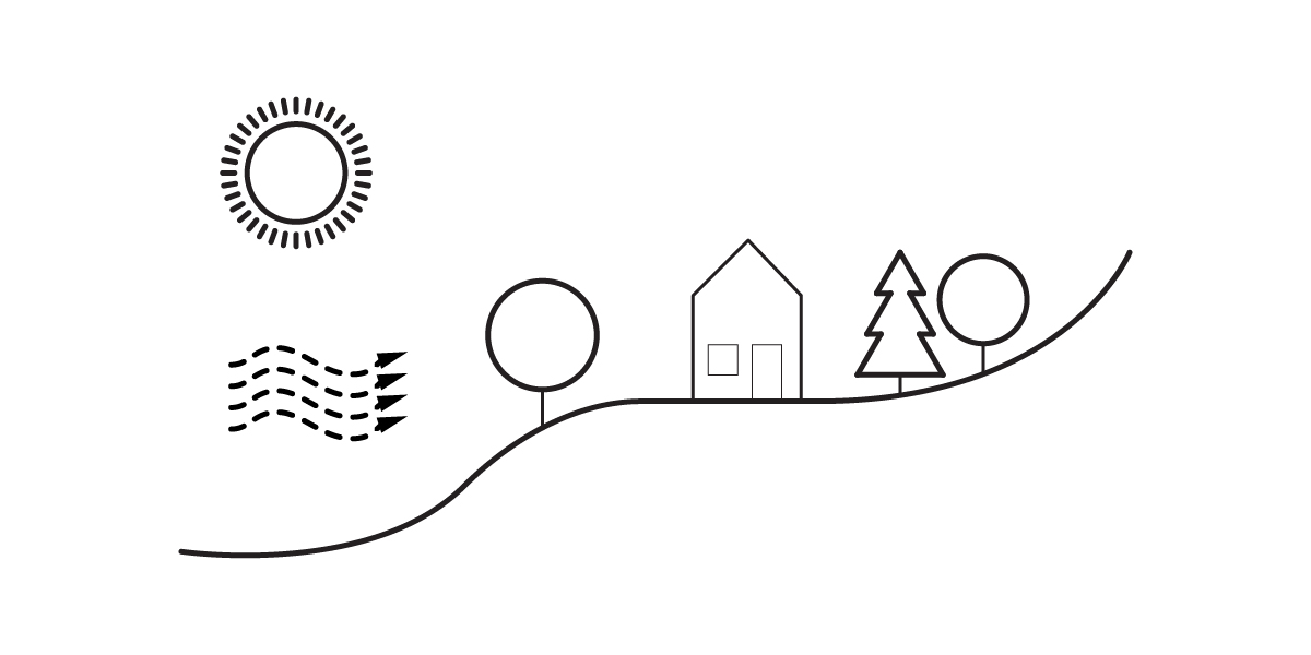 A simple line drawing illustrating thoughtful site design—a sun, wavy lines for weather elements like water or wind, two round trees, a house, a pine tree, and a curved hill.