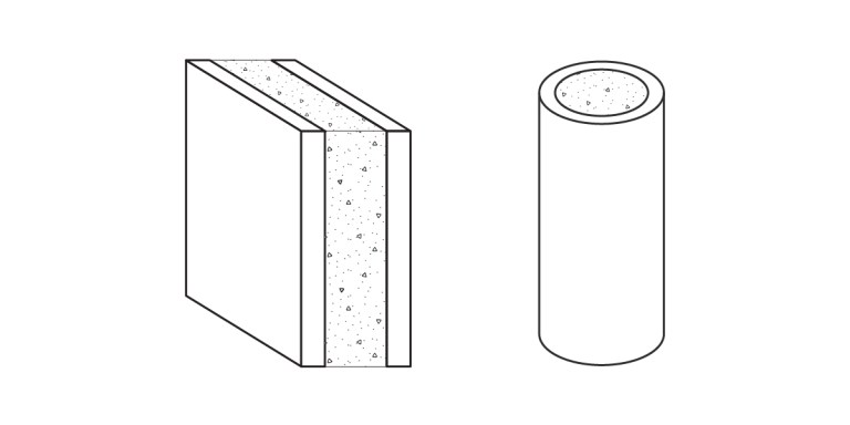A black and white diagram shows a rectangular block with a textured inner layer and a smooth outer layer, illustrating concrete formwork, next to a solid cylinder with a small circular area visible at the top.