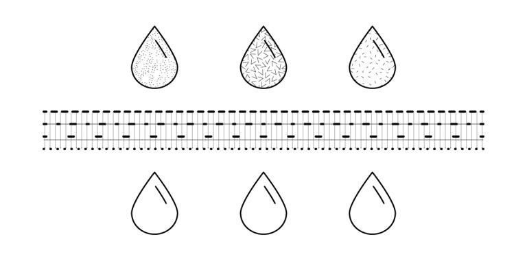 Three patterned water droplets above a horizontal barrier representing a membrane, and three plain water droplets below—illustrating solar heating in water treatment—are all evenly spaced on a white background.