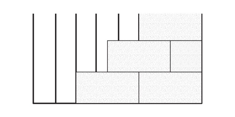 A diagram shows four vertical lines on the left and a staircase pattern of five shaded rectangles, resembling stacked wallboard, on the right. This creates two distinct sections in the image with the rectangles aligned to form steps.