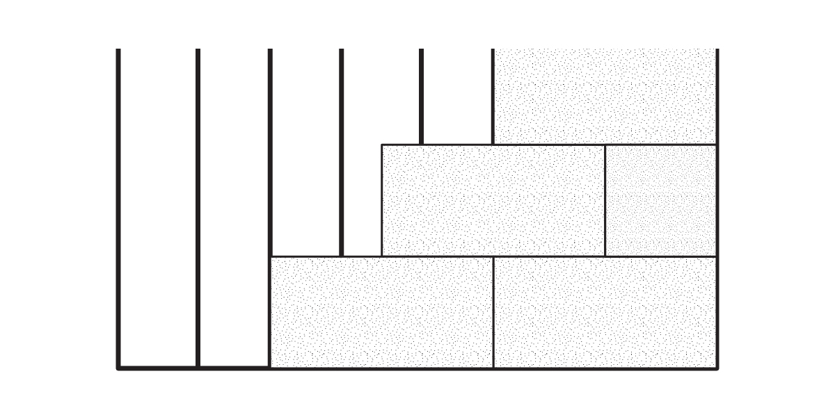 A diagram shows four vertical lines on the left and a staircase pattern of five shaded rectangles, resembling stacked wallboard, on the right. This creates two distinct sections in the image with the rectangles aligned to form steps.
