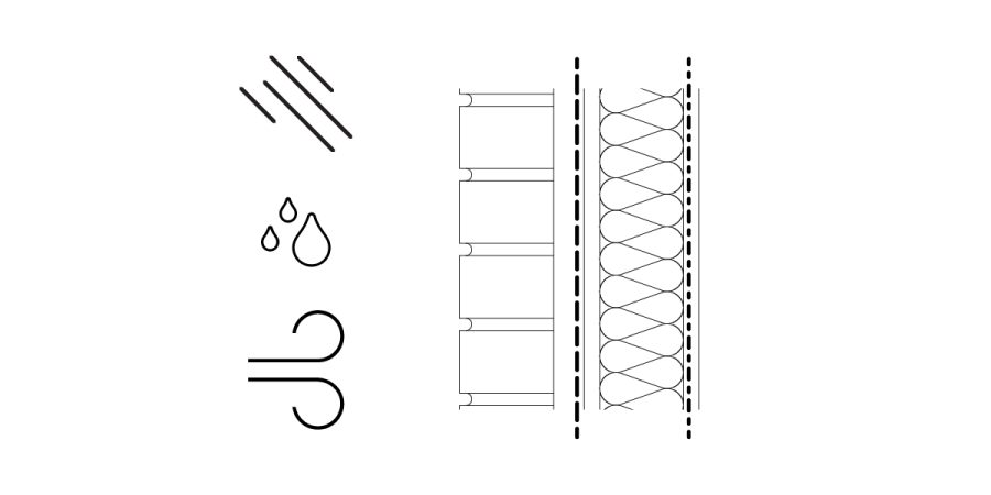 Vapor Retarders & Air Barriers