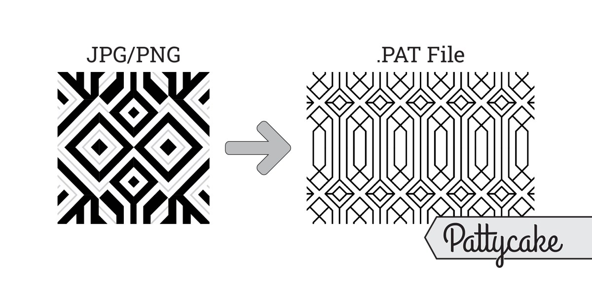 A bold geometric black-and-white pattern Picture labeled JPG/PNG is shown on the left, with an arrow pointing to a similar, thinner-lined design labeled PAT file on the right. “Pattycake” appears in a tag at the bottom right.